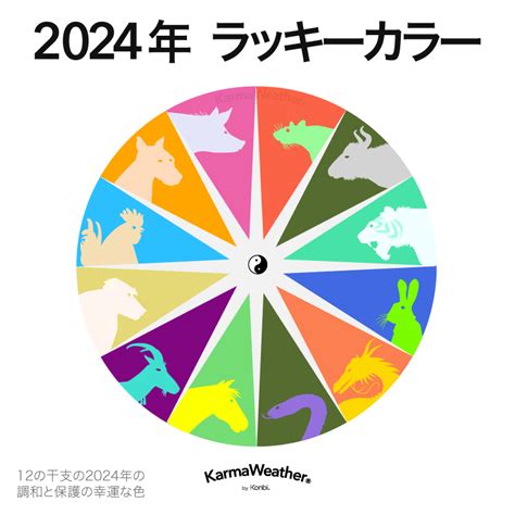 2024年幸運色|2024年ラッキーカラーは何色？水晶玉子が運気を上。